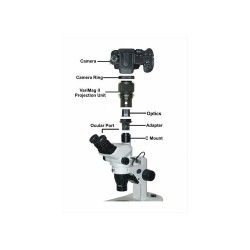 VariMag II for Panasonic / Lumix S (L Mount)